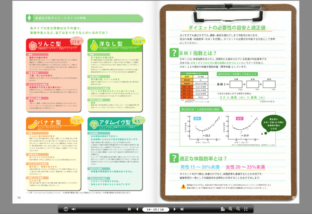 遺伝子検査の結果はバナナ型・特徴