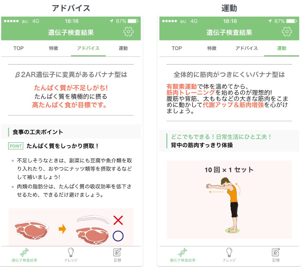 遺伝子検査バナナ型へのアドバイス
