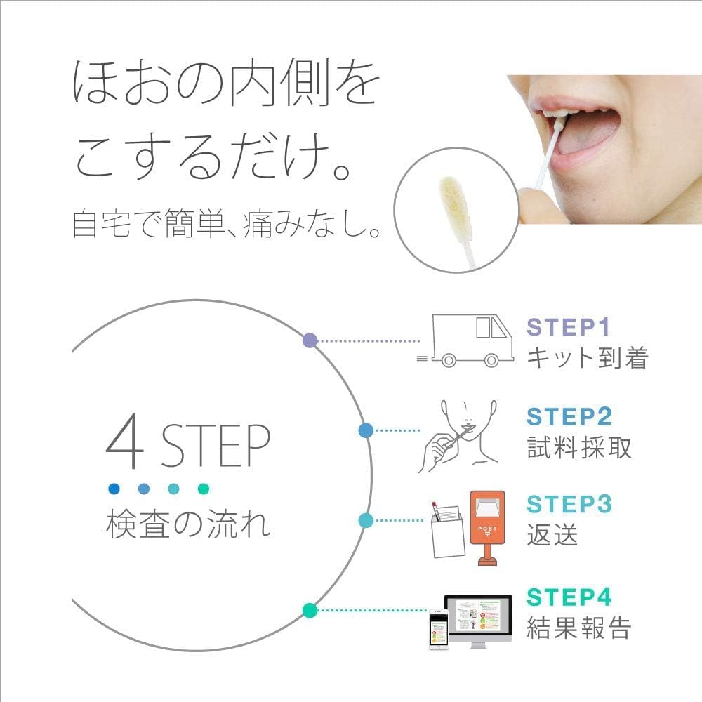 遺伝子検査キットの使い方