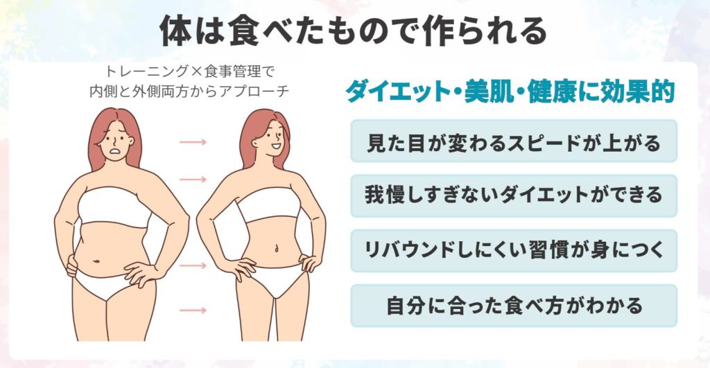 オンラインパーソナルトレーニングで食事管理を受けると女性にどんな良いことがあるのか