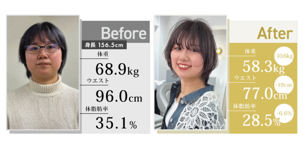 mybodylaboビフォーアフター