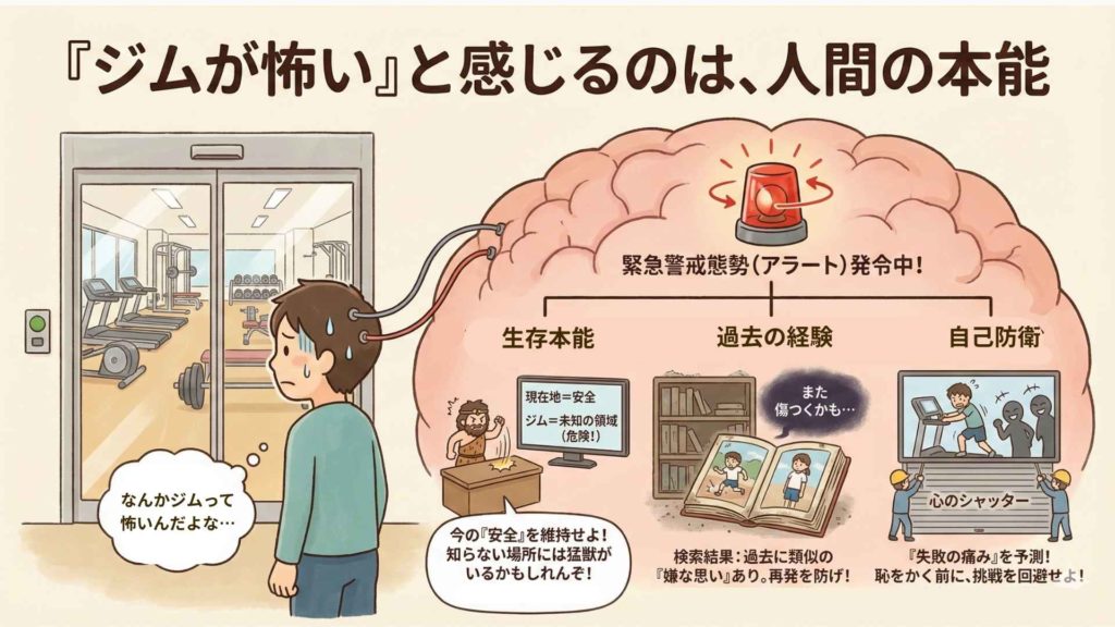 ジムが怖いと感じるのは、あなたの心が弱いからではなく、脳の防衛反応