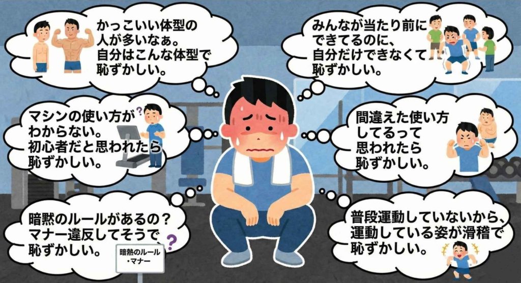 男性がジムで恥ずかしいと感じる感情背景