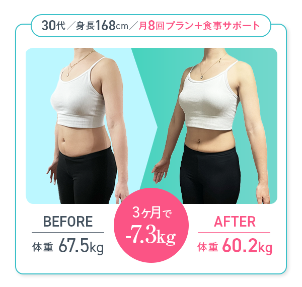 30代／身長168cm／月8回プラン+食事サポート