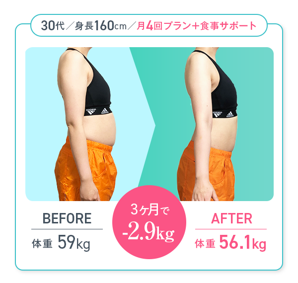 30代／身長160cm／月4回プラン+食事サポート
