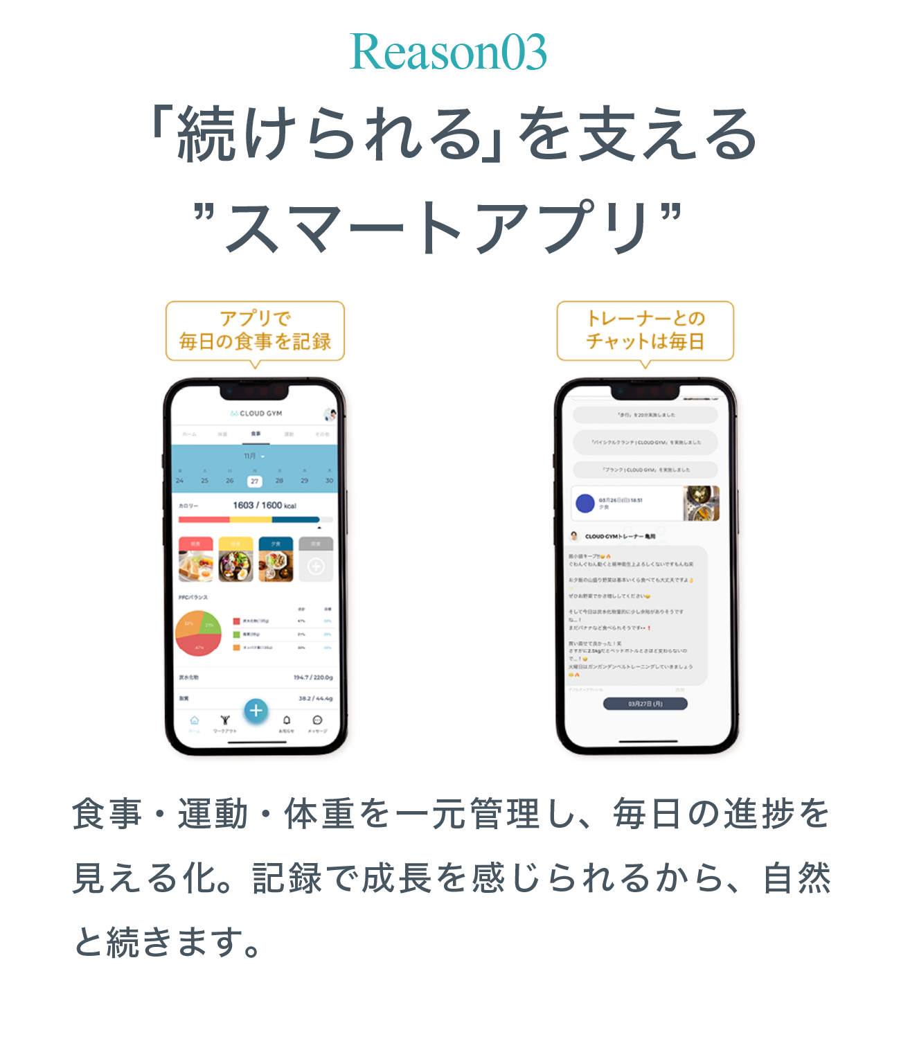 REASON 03 運動サポート専属トレーナーがあなた専用の運動メニューを配信