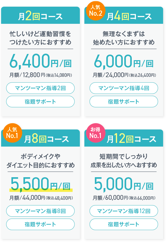 ニーズに合わせて選べる 料金プラン