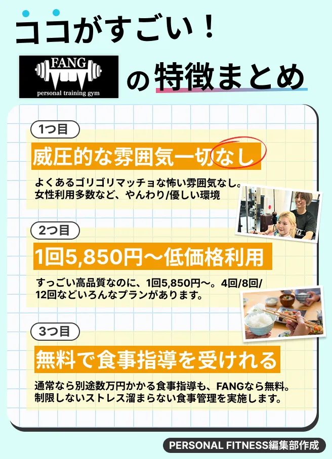 FANGってどんなジム？