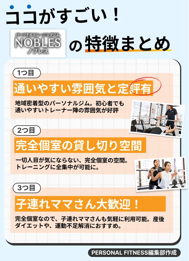 NOBLESってどんなジム？